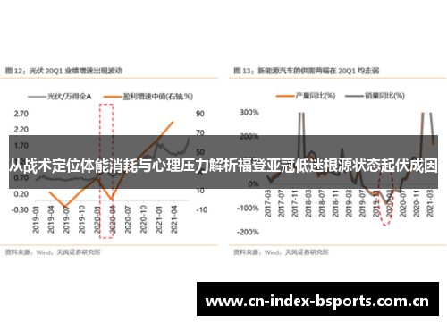 从战术定位体能消耗与心理压力解析福登亚冠低迷根源状态起伏成因